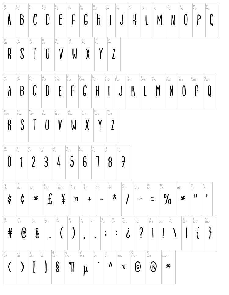 Porceleina font map